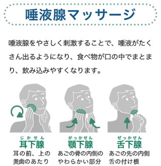 高石市の歯医者、のだ歯科クリニックが伝える、だ液が少なくなった！？だ液腺マッサージの方法のアイキャッチ画像