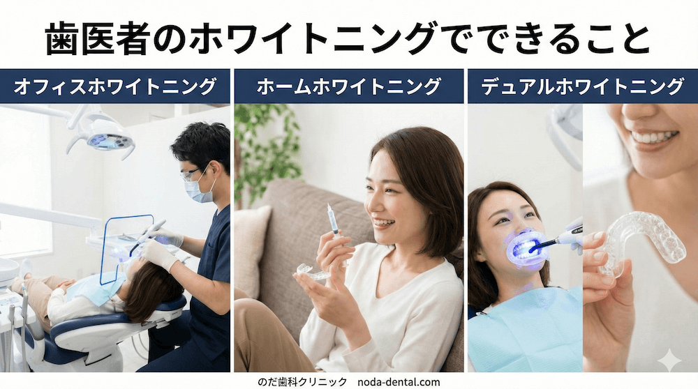 歯医者のホワイトニングでできること
