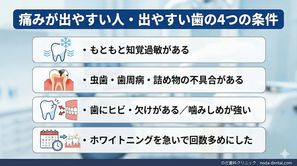 痛みが出やすい人・出やすい歯の4つの条件