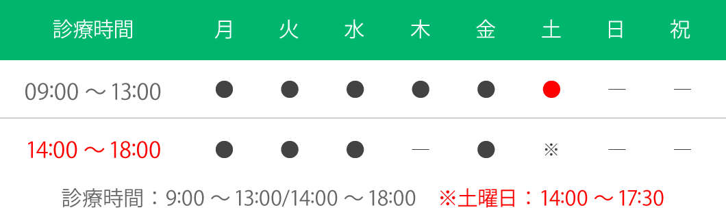 診療時間 平日9:00～13:00/14:00～18:00 土曜日午後14:00～17:30